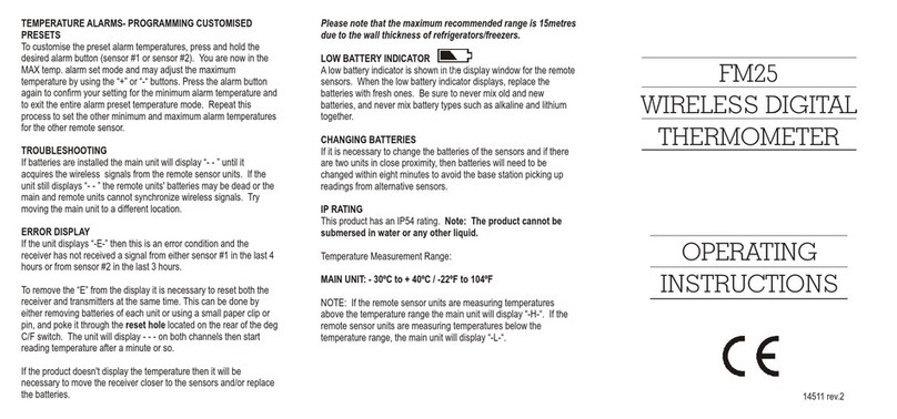 Digitron FM25 User manual