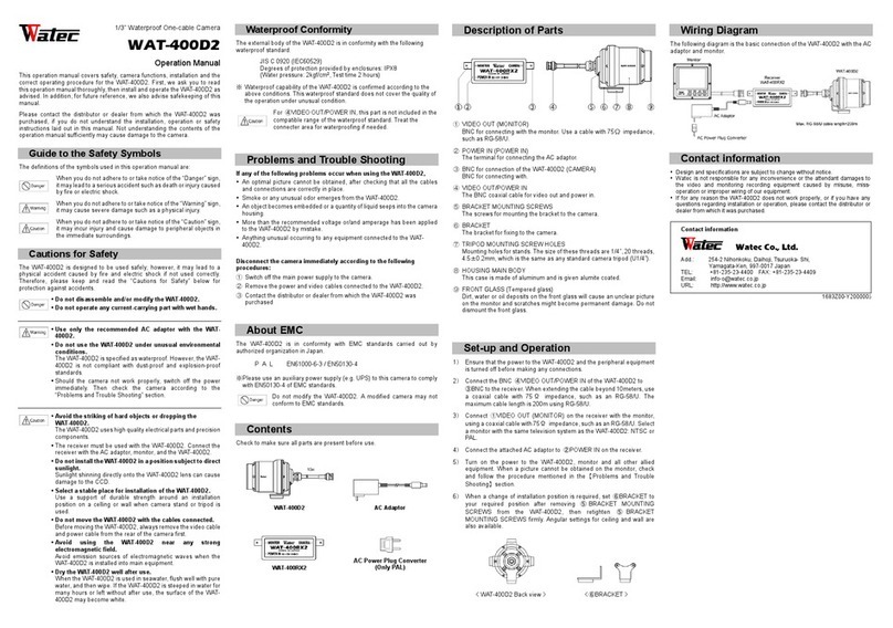 Watec WAT-400D2 User manual Watec WAT-400D2 User manual