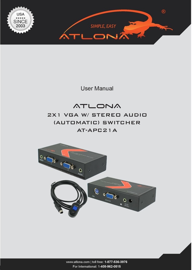 Atlona AT-APC21A User manual