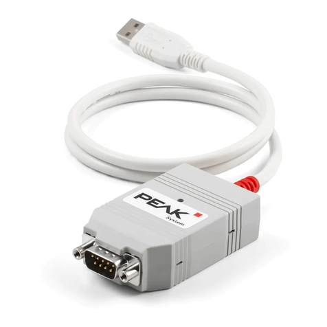 Peak PLIN-USB User manual Peak PLIN-USB User manual