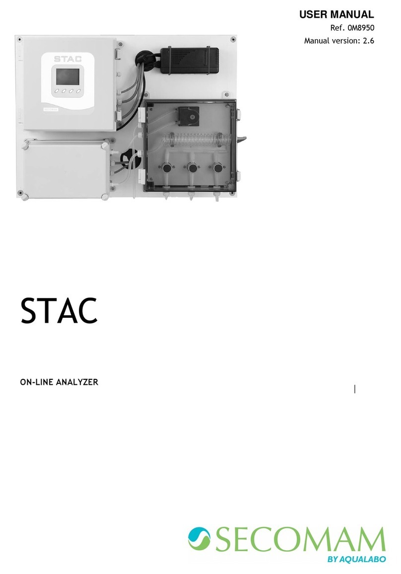 Secomam STAC user manual