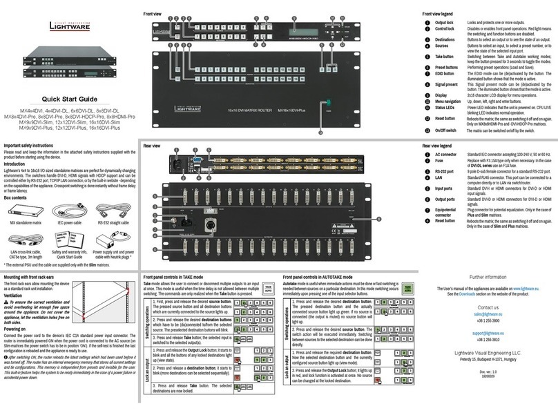 Lightware MX quick start guide Lightware MX quick start guide