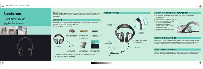 Sandstrom SHPNC11 User manual