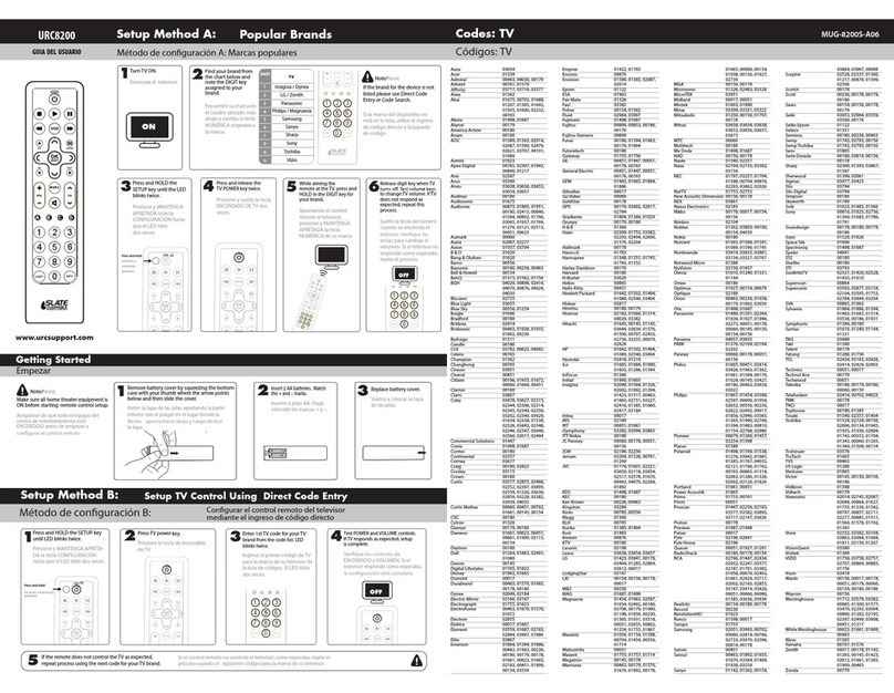 Slate URC8200 manual