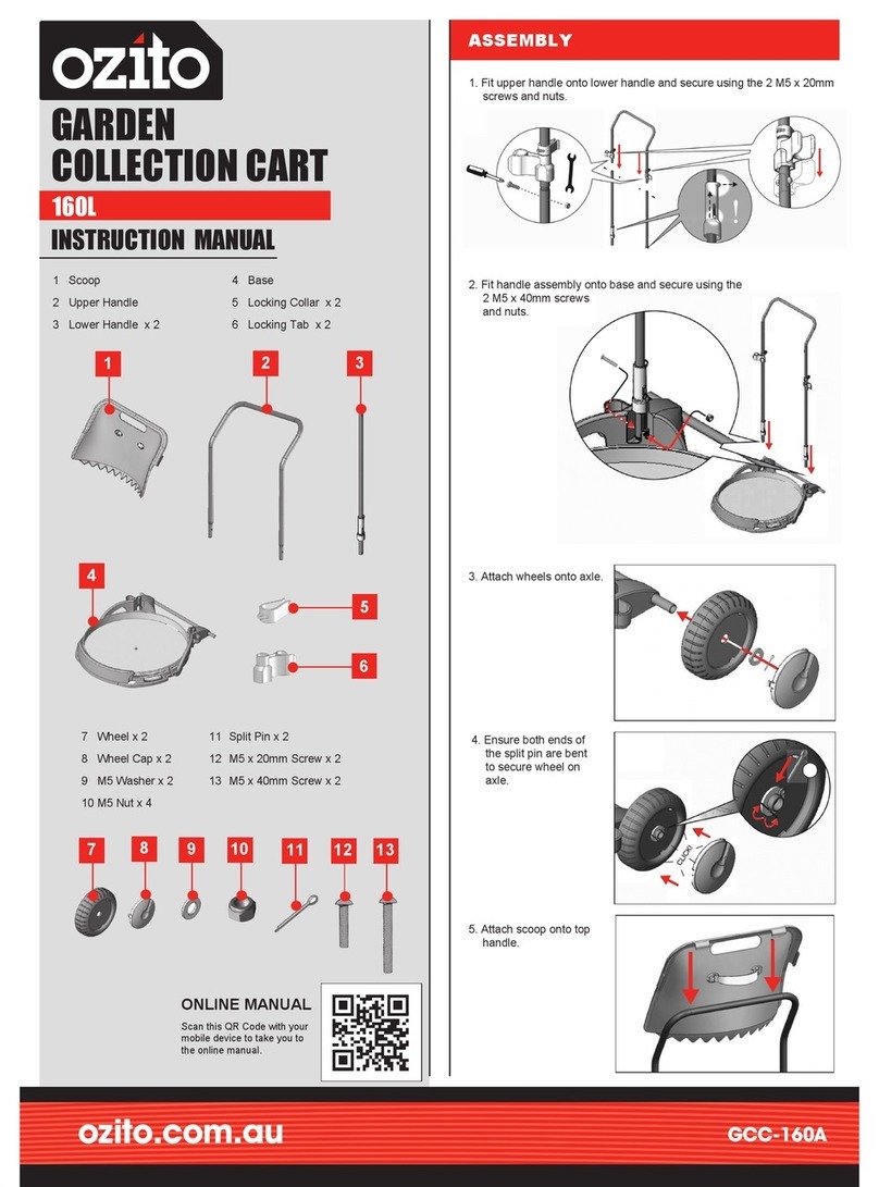 Ozito GCC-160A instruction manual