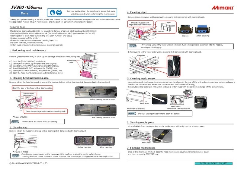 MIMAKI JV 300 Series User manual