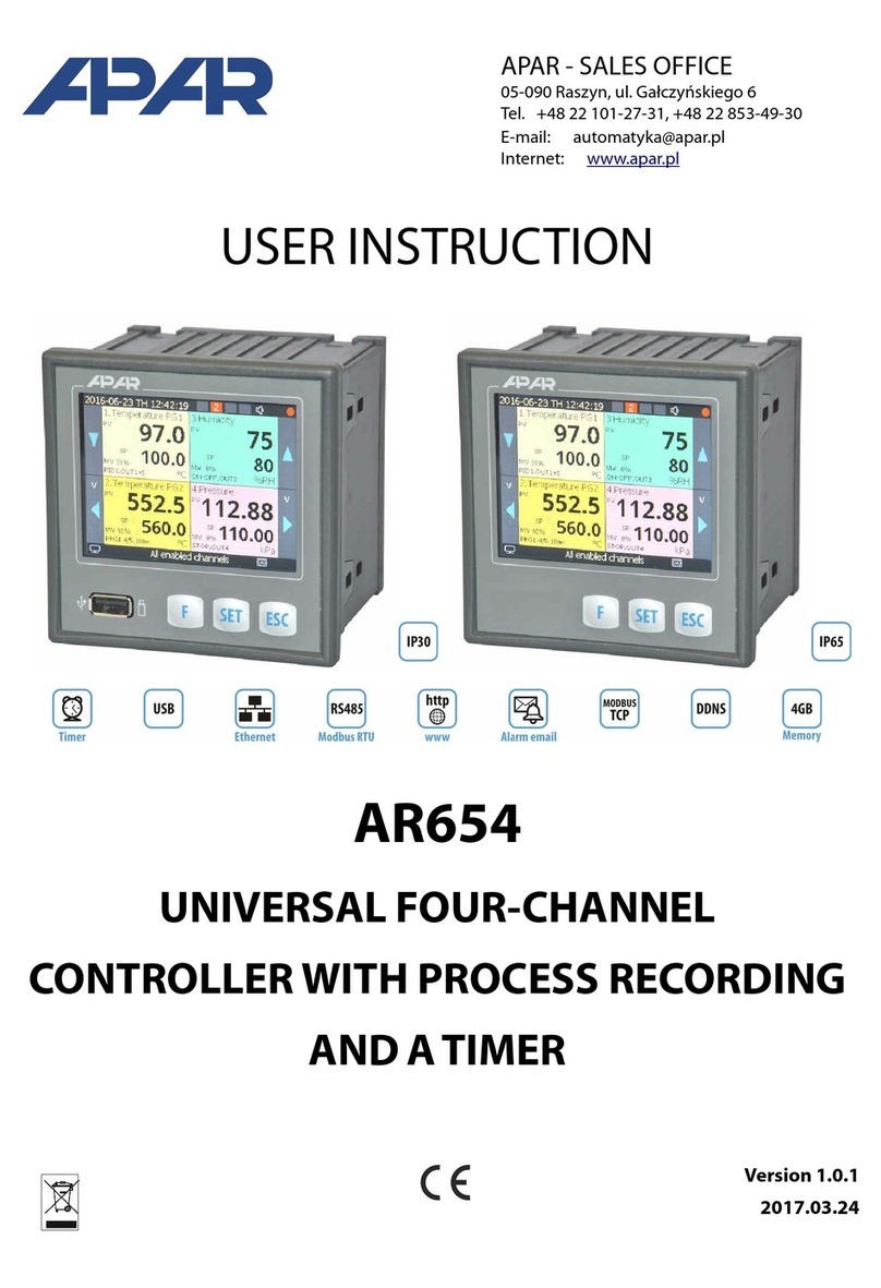 APAR AR654 User instruction APAR AR654 User instruction