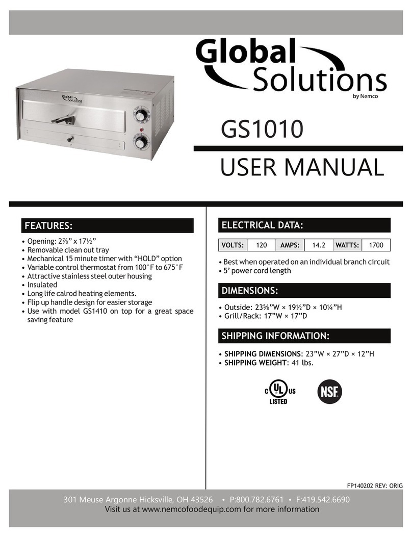 Global Solutions GS1010 user manual