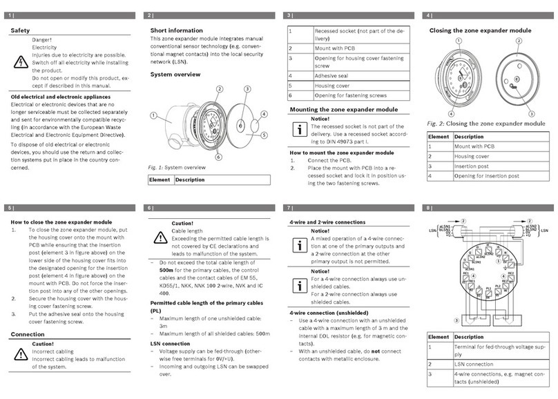 Bosch ISP-EM55FM-120 Quick installation guide