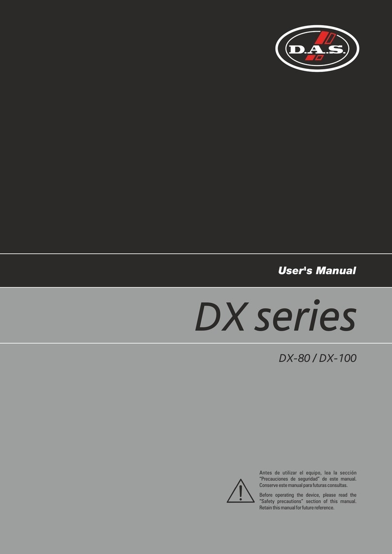 D.A.S. DX-80 User manual