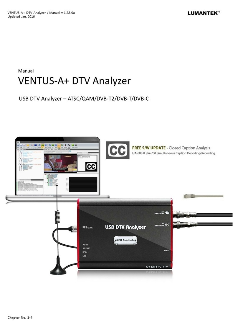 Lumantek VENTUS-A+ manual