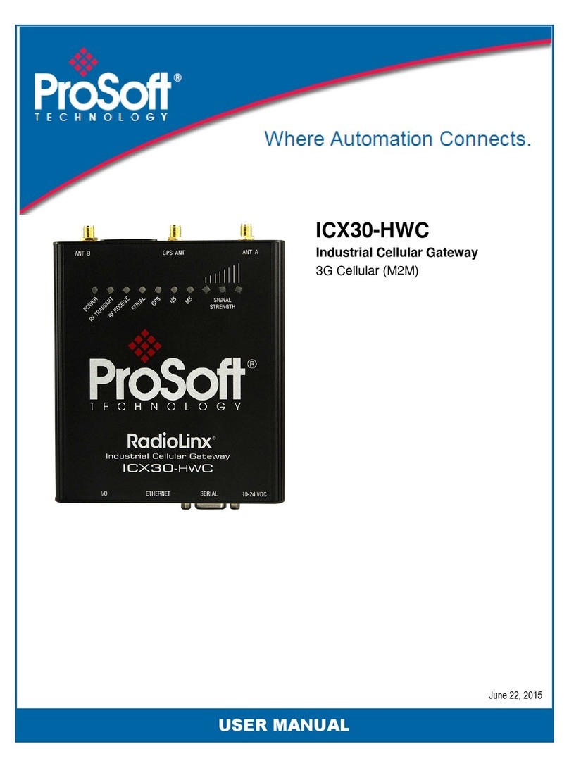 ProSoft Technology ICX30-HWC User manual