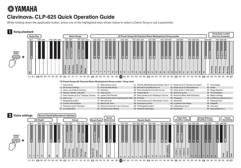 Yamaha Clavinova CLP-625 Quick operation guide
