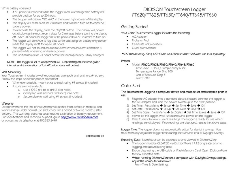 Dickson FT620 Quick start manual