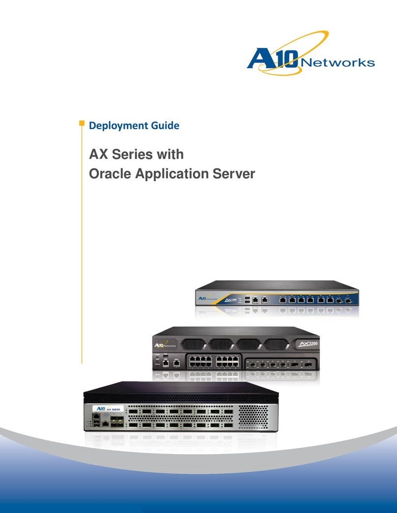 A10 Networks AX Series Deployment guide