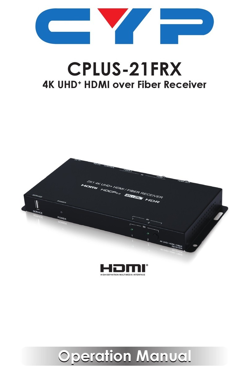 CYP CPLUS-21FRX User manual