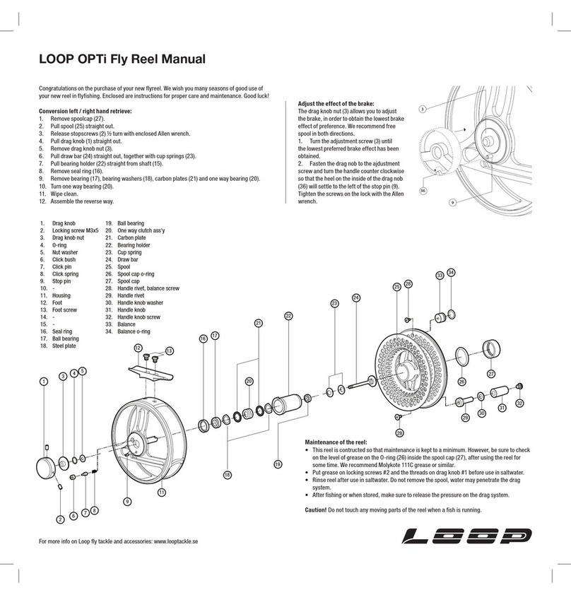 LOOP OPTi manual