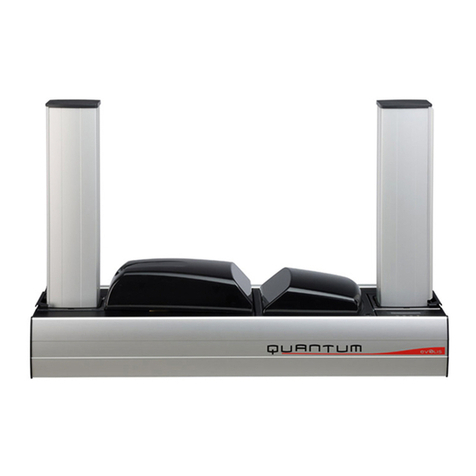 Evolis QUANTUM User manual