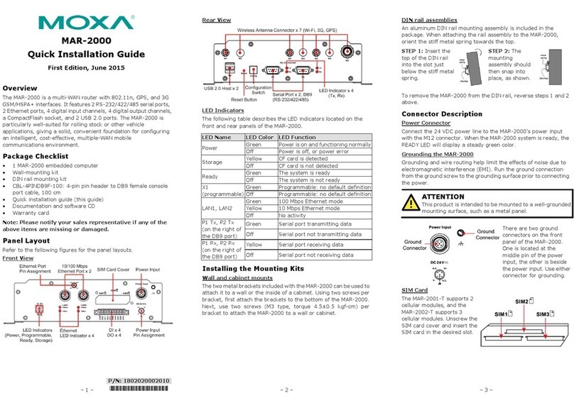 Moxa Technologies MAR-2000 User manual Moxa Technologies MAR-2000 User manual