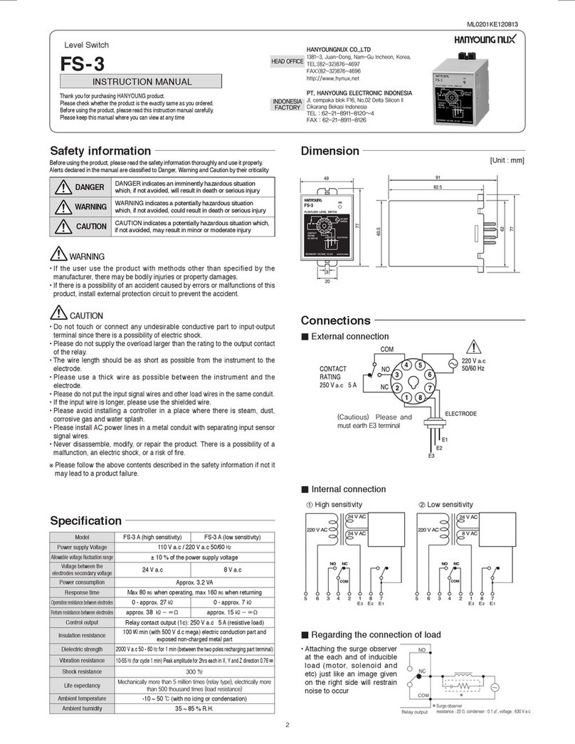 HANYOUNG NUX FS - 3 instruction manual