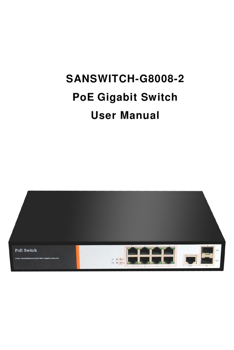SANTRONIC SANSWITCH-G8008-2 user manual