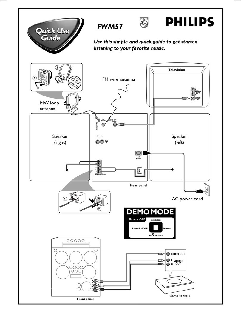 Philips FWM57 Operating manual