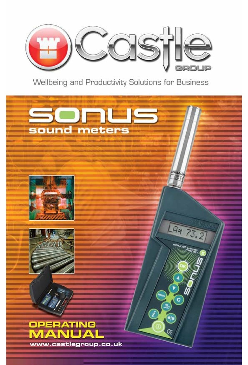 Castle group Sonus Range GA116L operating manual