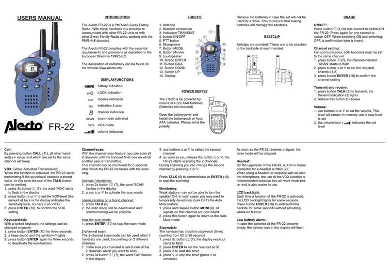 Alecto FR-22 user manual