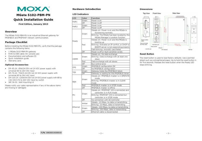 Moxa Technologies MGate 5102-PBM-PN Quick installation guide Moxa Technologies MGate 5102-PBM-PN Quick installation guide