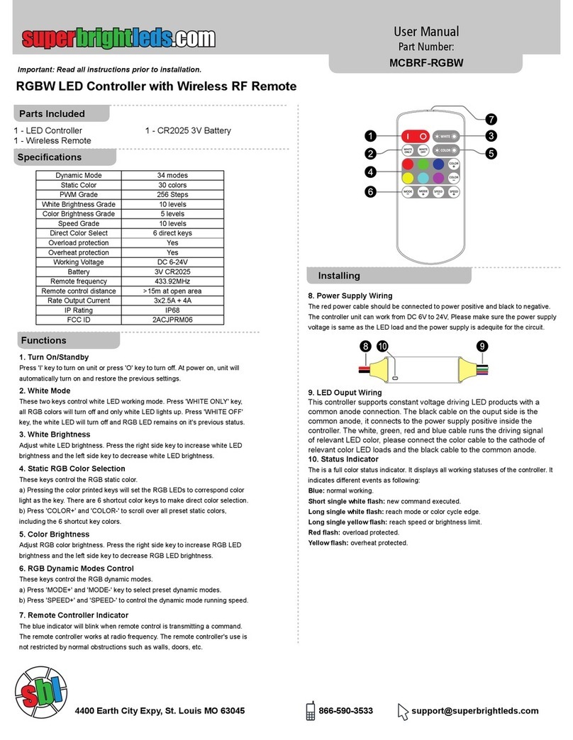 SBL MCBRF-RGBW user manual