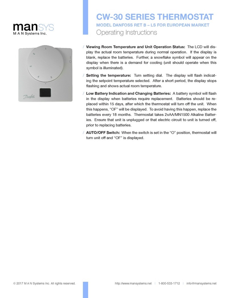 Danfoss RET B-LS User manual