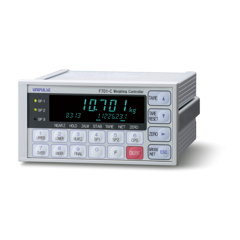 Unipulse F701-C Operation manual