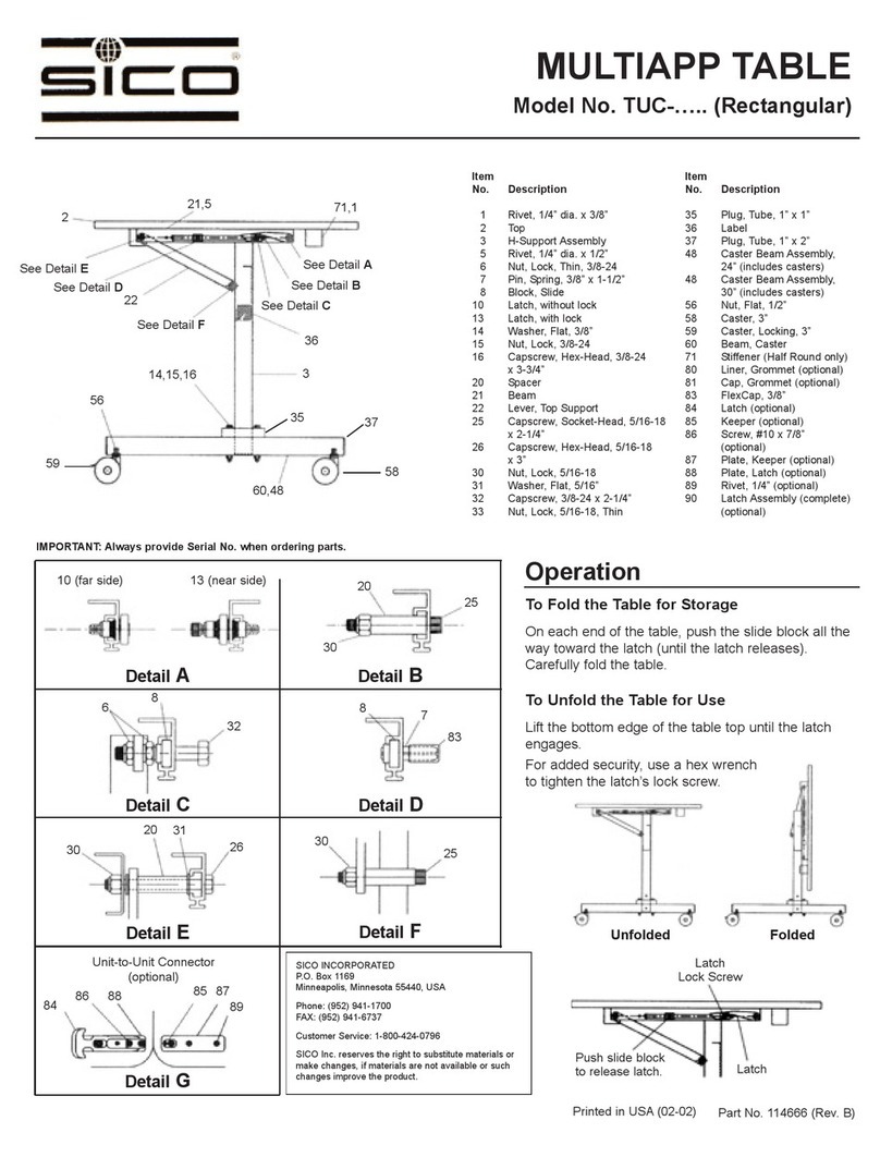 SICO TUC Series Operation guide SICO TUC Series Operation guide