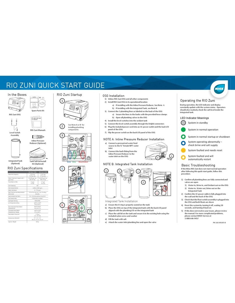 MIOX RIO ZUNI User manual