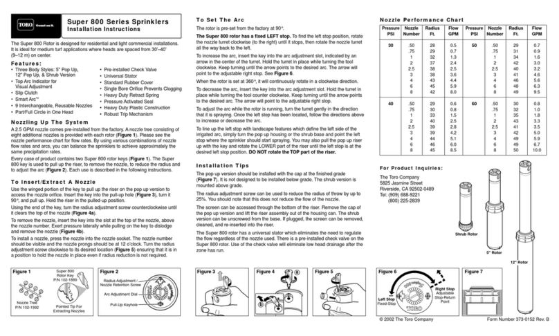 Toro Super 800 Series User manual