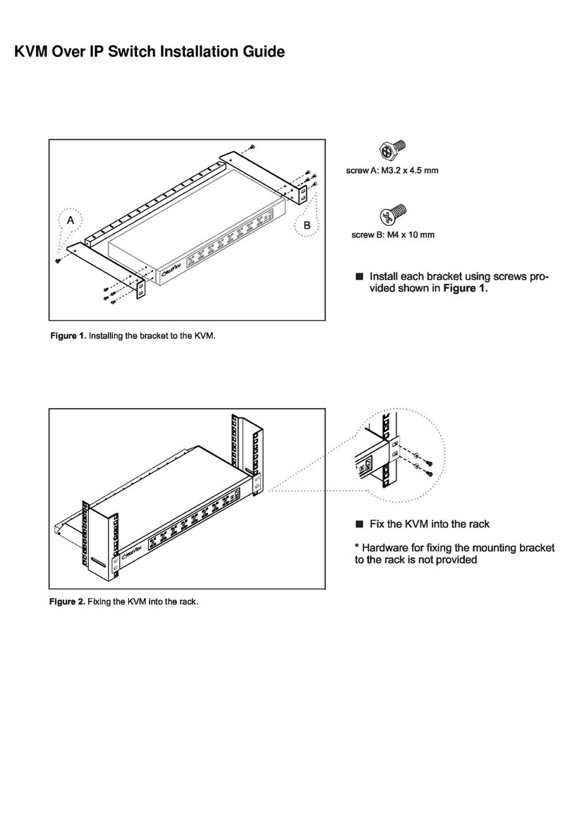KVMSwitchTech KVMSWR-2X16IP User manual
