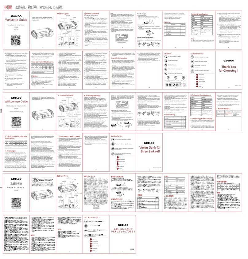 Gooloo GP200 Welcome guide