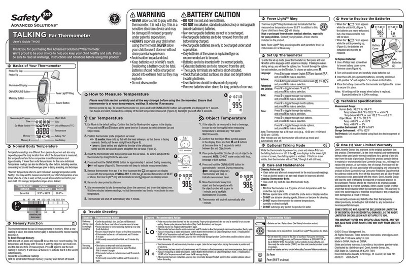 Advanced Solutions TH061 user guide
