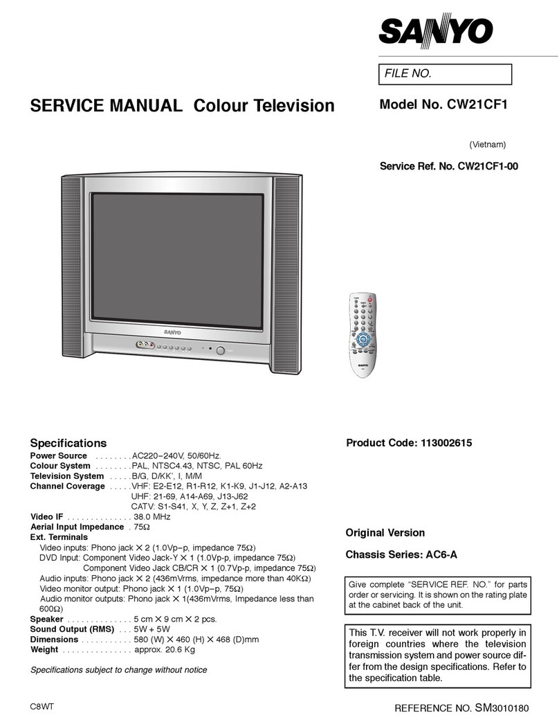 Sanyo CW21CF1 User manual Sanyo CW21CF1 User manual