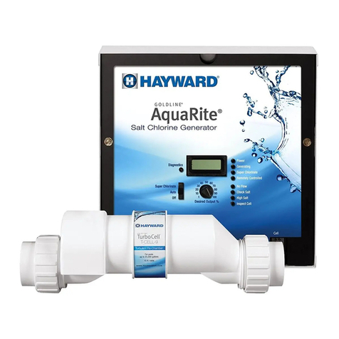Hayward AquaRite series User manual