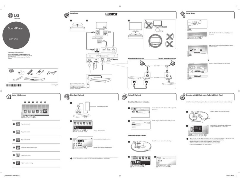 LG SoundPlate lab550h User manual