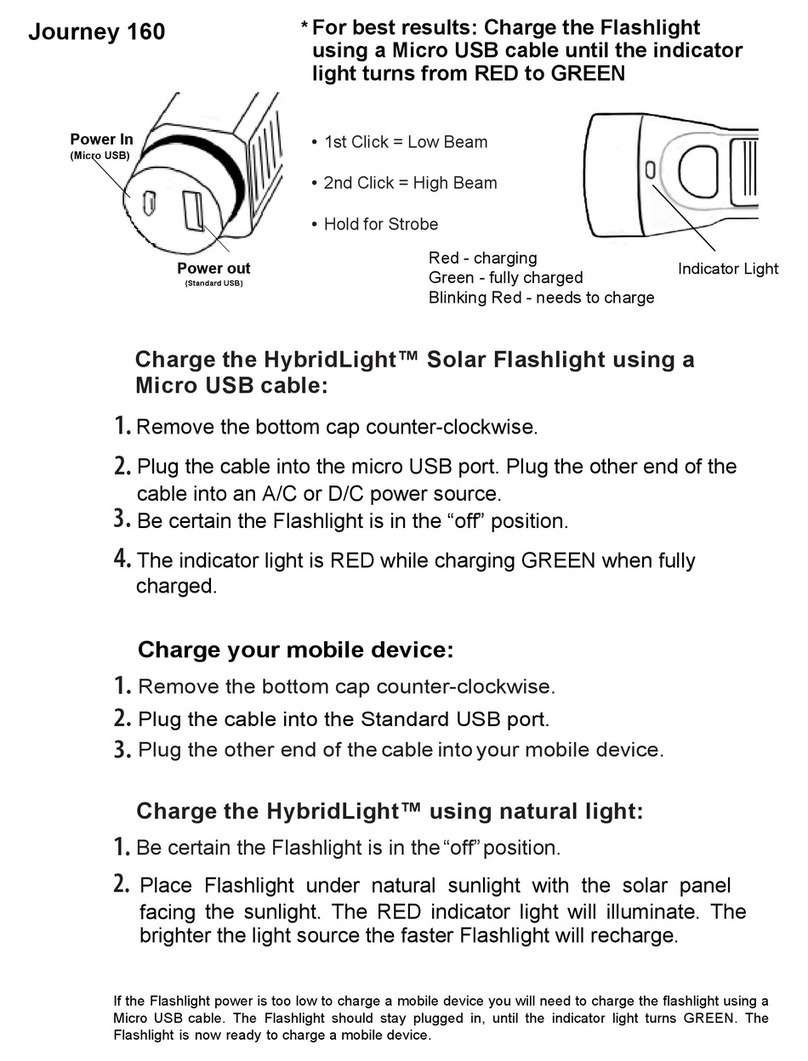HybridLight Journey 160 User manual