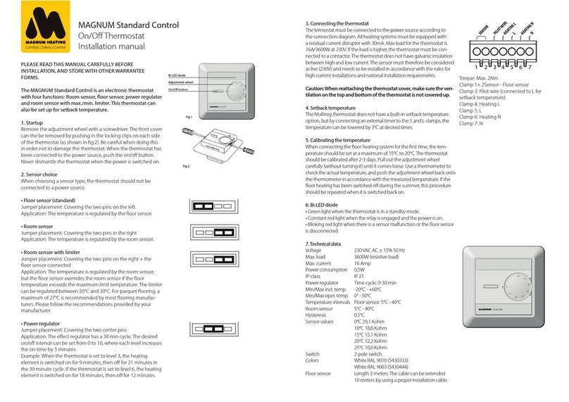 Magnum Standard Control installation manual