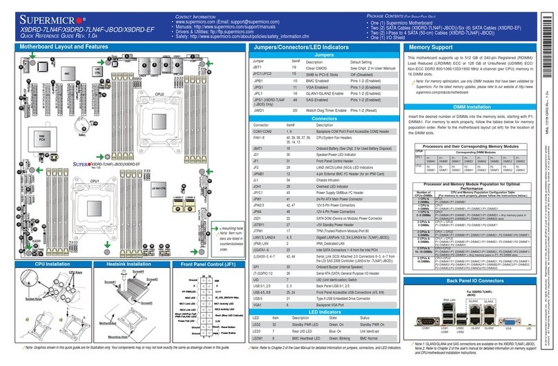 Supermicro X9DRD-7LN4F User manual