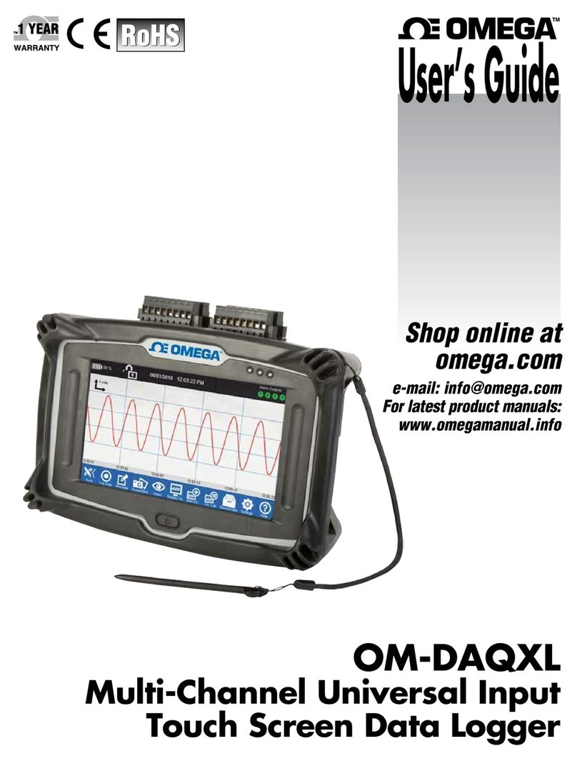 Omega OM-DAQXL-1 Series User manual