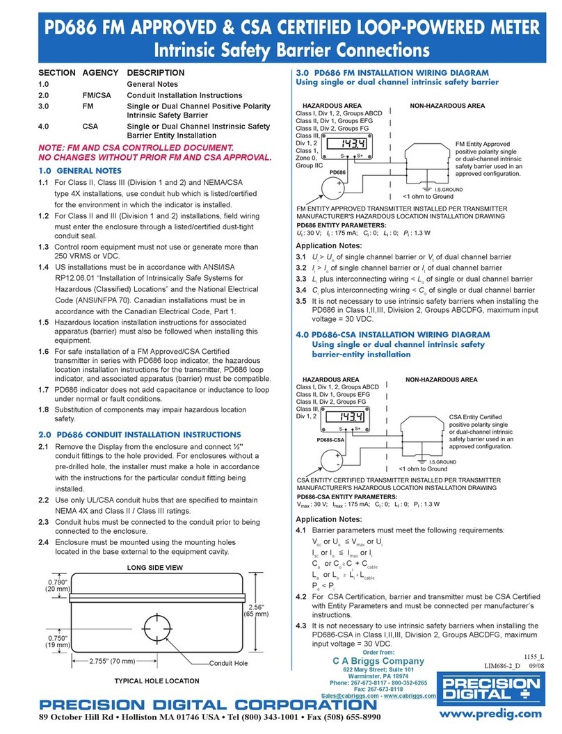 Precision Digital Corporation PD686 User manual