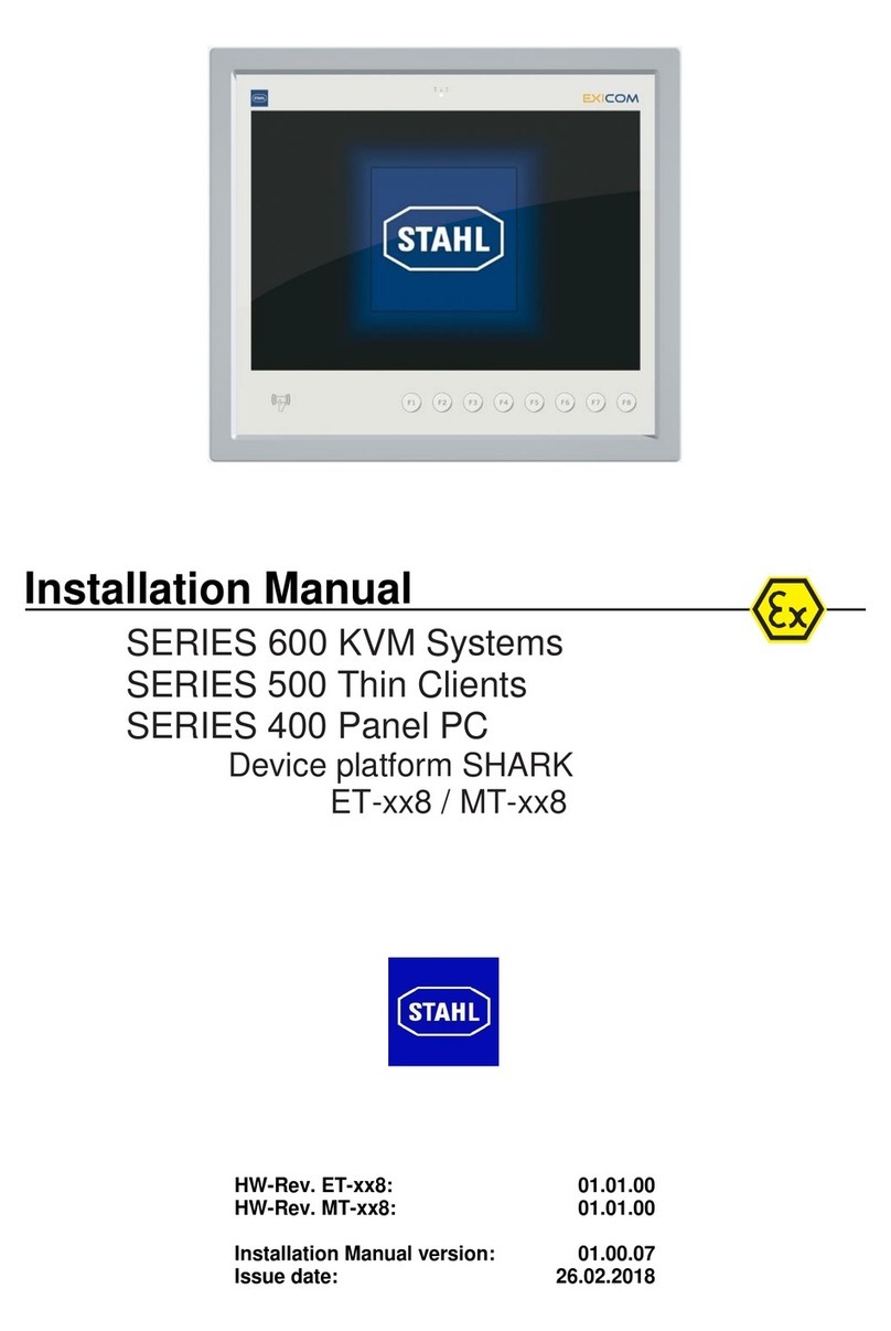 Stahl SERIES 600 User manual