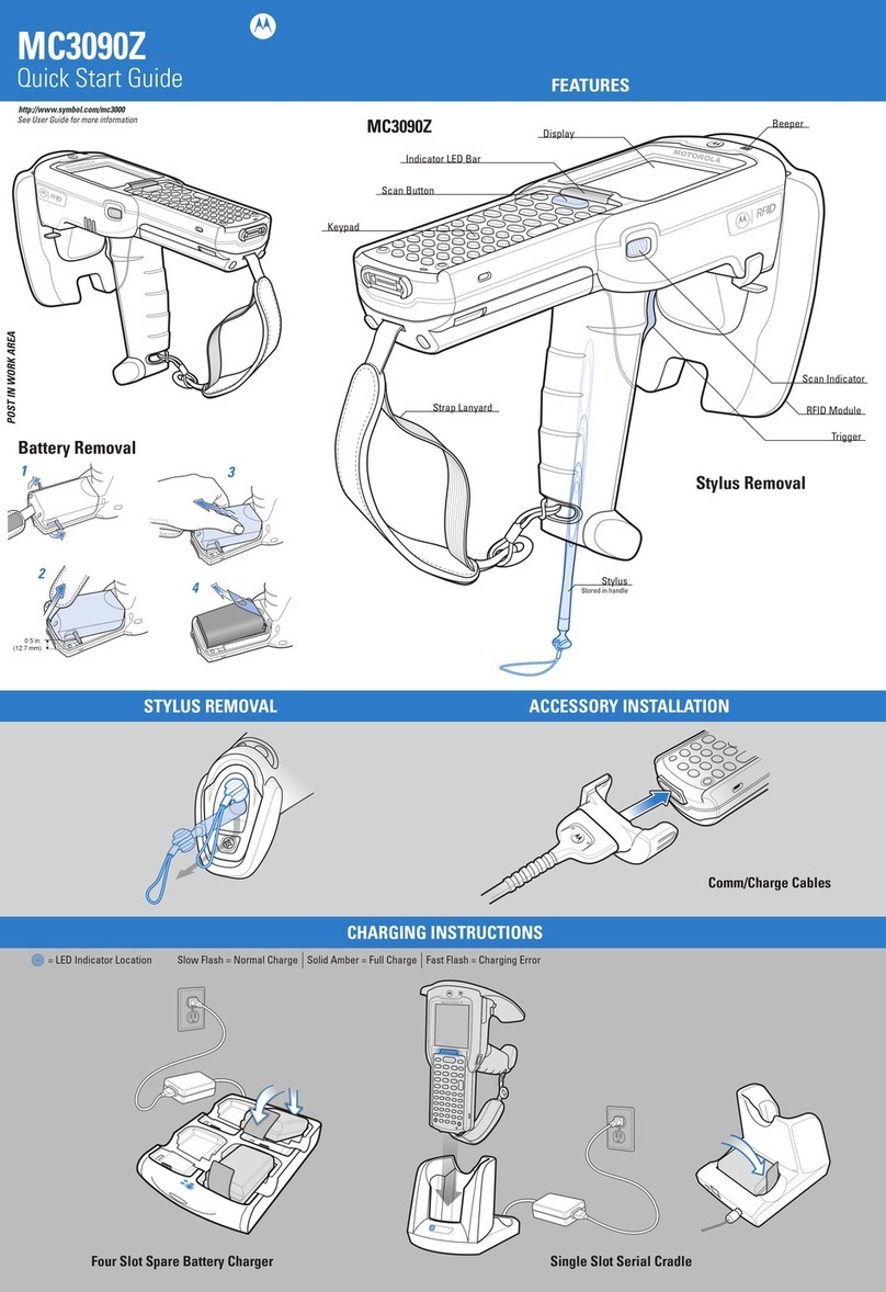 Motorola MC3090Z User manual