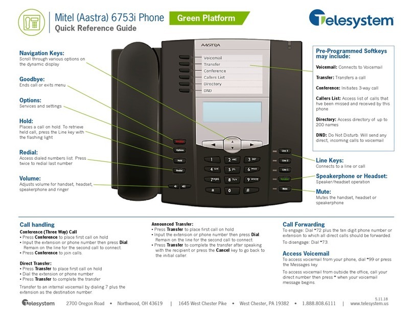 Aastra 6753I User manual