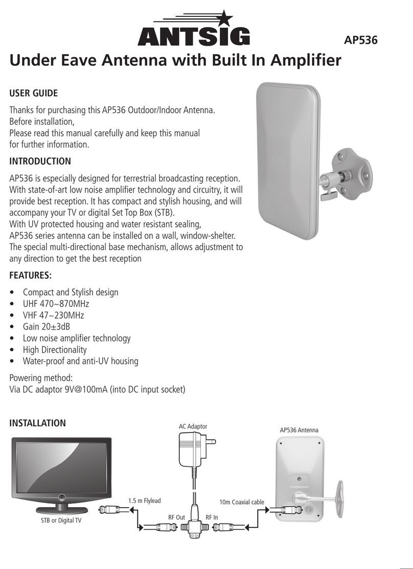 Antsig AP536 user guide